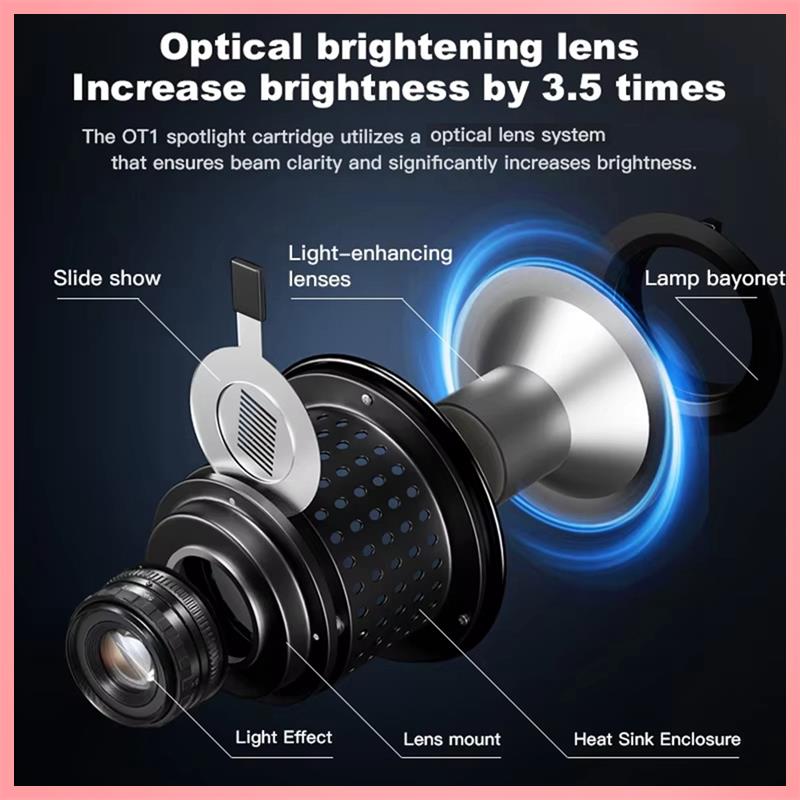 Photography Lighting Set - Y23A-OT1 photographie Flash Snoot support de