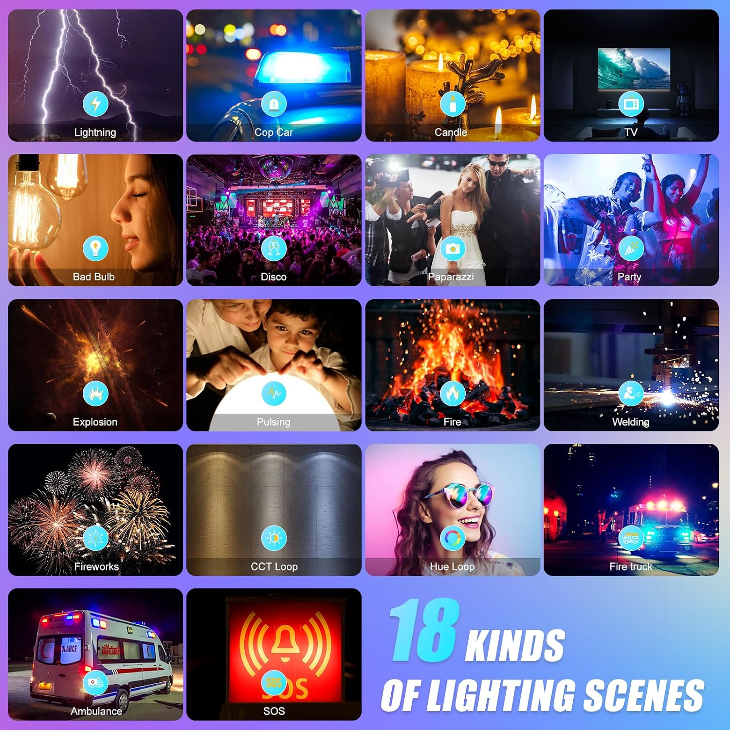Panneau lumineux LED RVB avec  - Photography Video Lighting Kit avis et prix