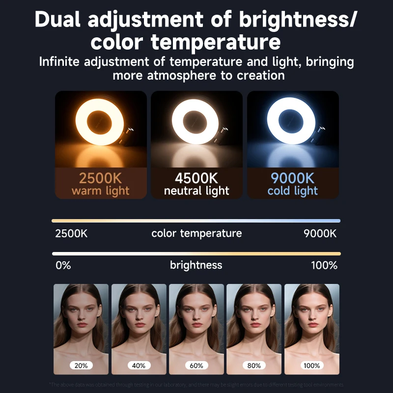Lumière de remplissage LED pou - Photography Lighting Spotlight avis et prix