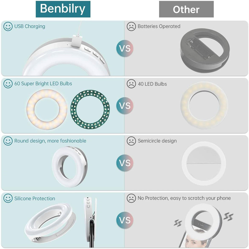 Anneau lumineux LED Portable à - Photography Lighting Circle avis et prix