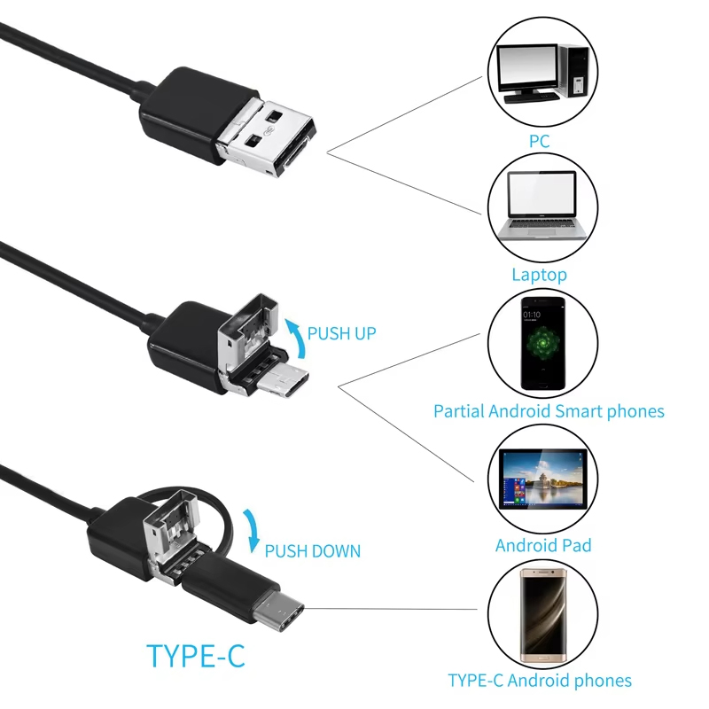 Endoscope USB/type C de 5.5mm  - Photography Lighting Diagram avis et prix