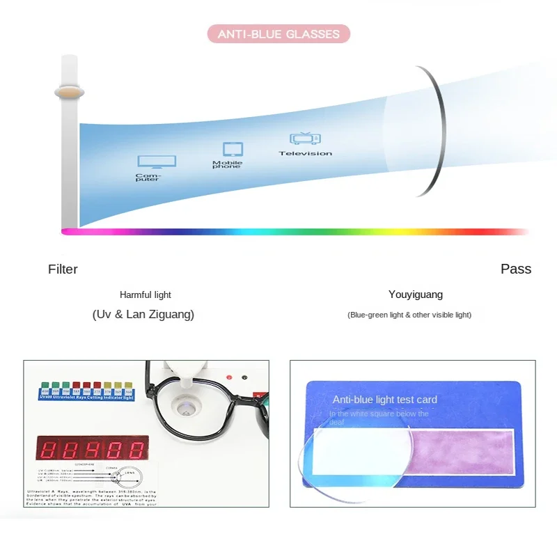 Lunettes anti-lumière bleue po - Photography Lighting Spotlight avis et prix