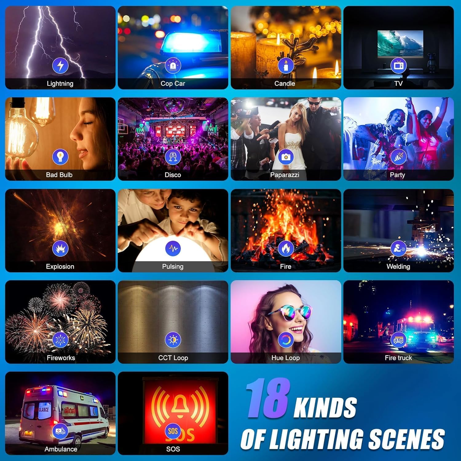 Kit d'éclairage vidéo LED RGB, - Photography Video Lighting Kit avis et prix