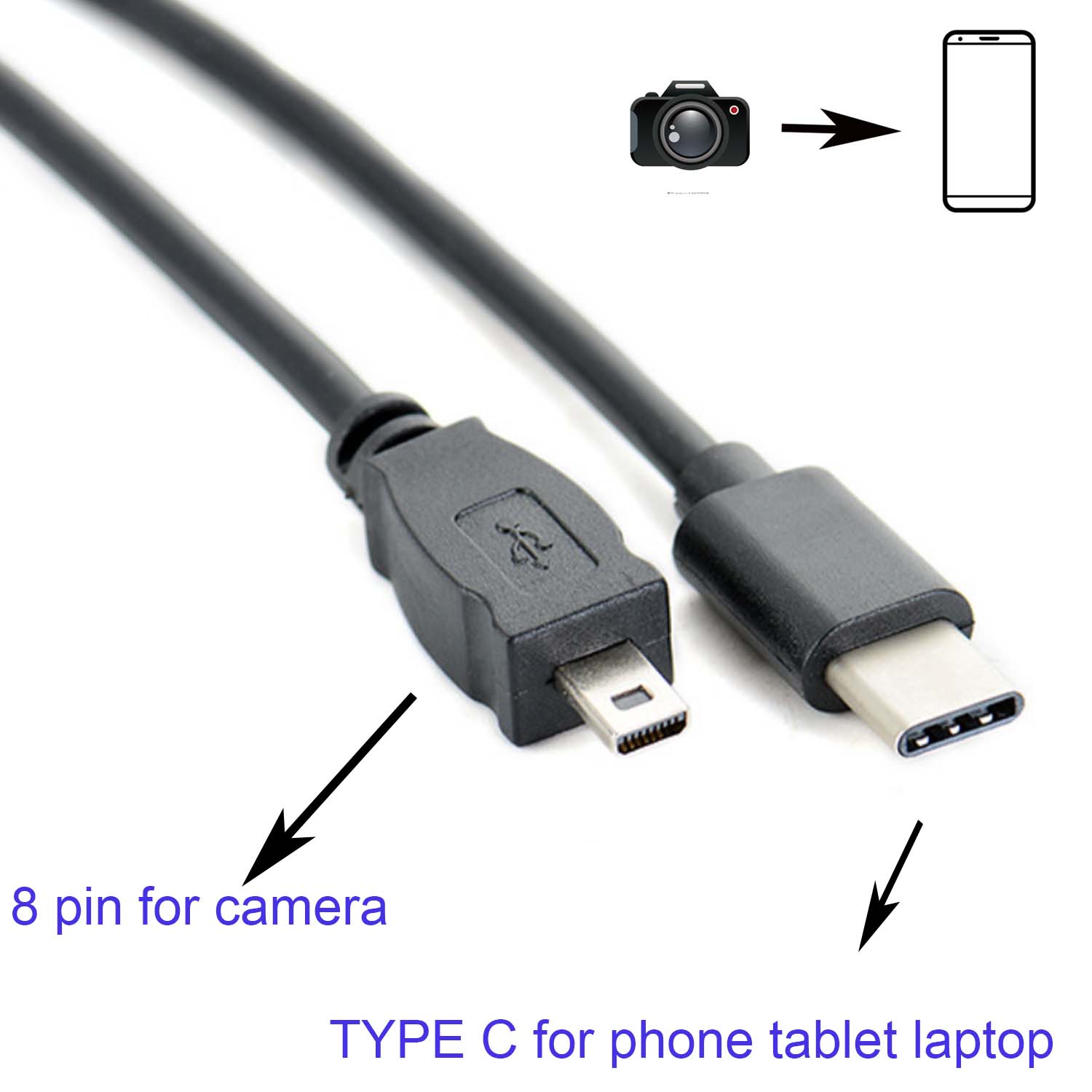 Câble OTG de TYPE C pour appar - Nikon Camera D3500 avis et prix