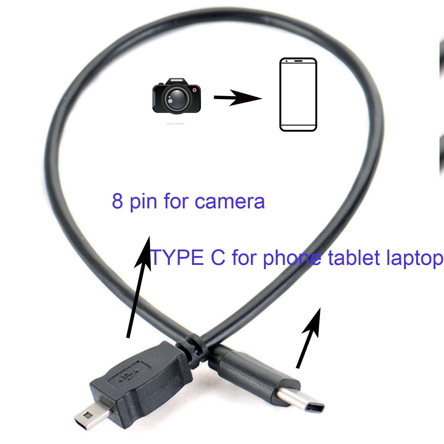 Câble OTG de TYPE C pour appar - Nikon Camera D3500 avis et prix