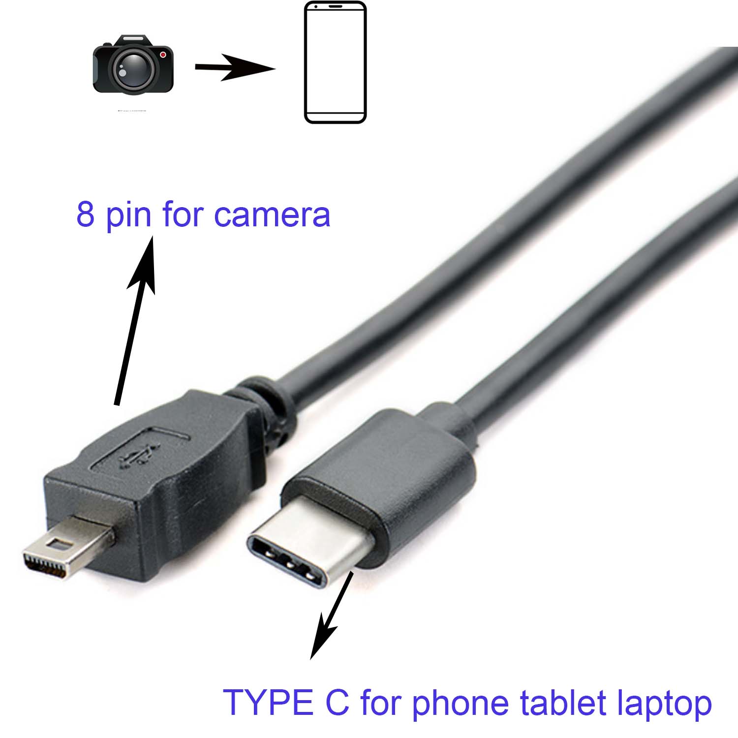 Câble OTG de TYPE C pour appar - Nikon Camera D3500 avis et prix