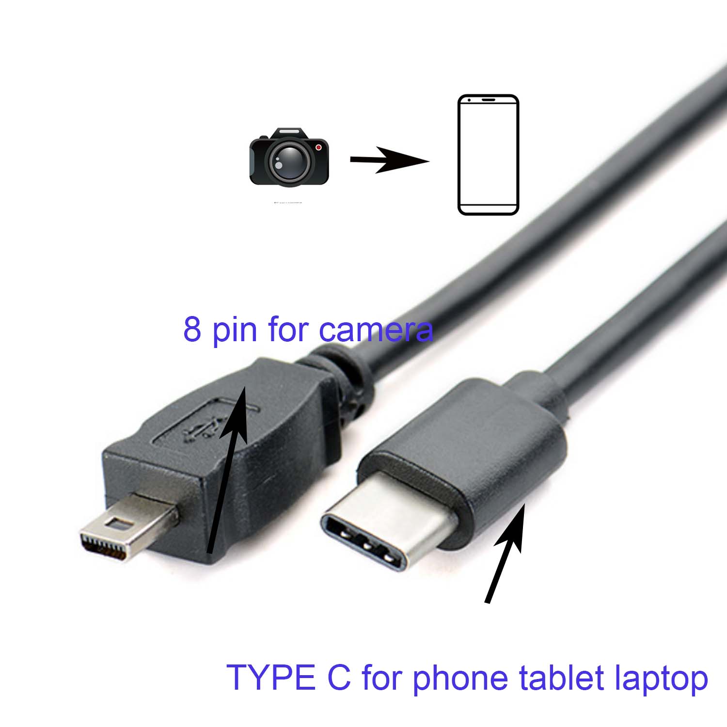 Câble OTG de TYPE C pour appar - Nikon Camera D3500 avis et prix