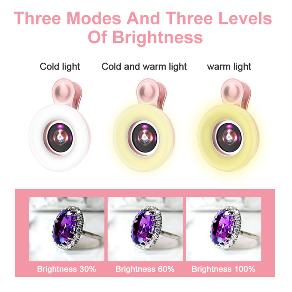Objectif Mobile 15X objectif M - Photography Lighting Diagram avis et prix