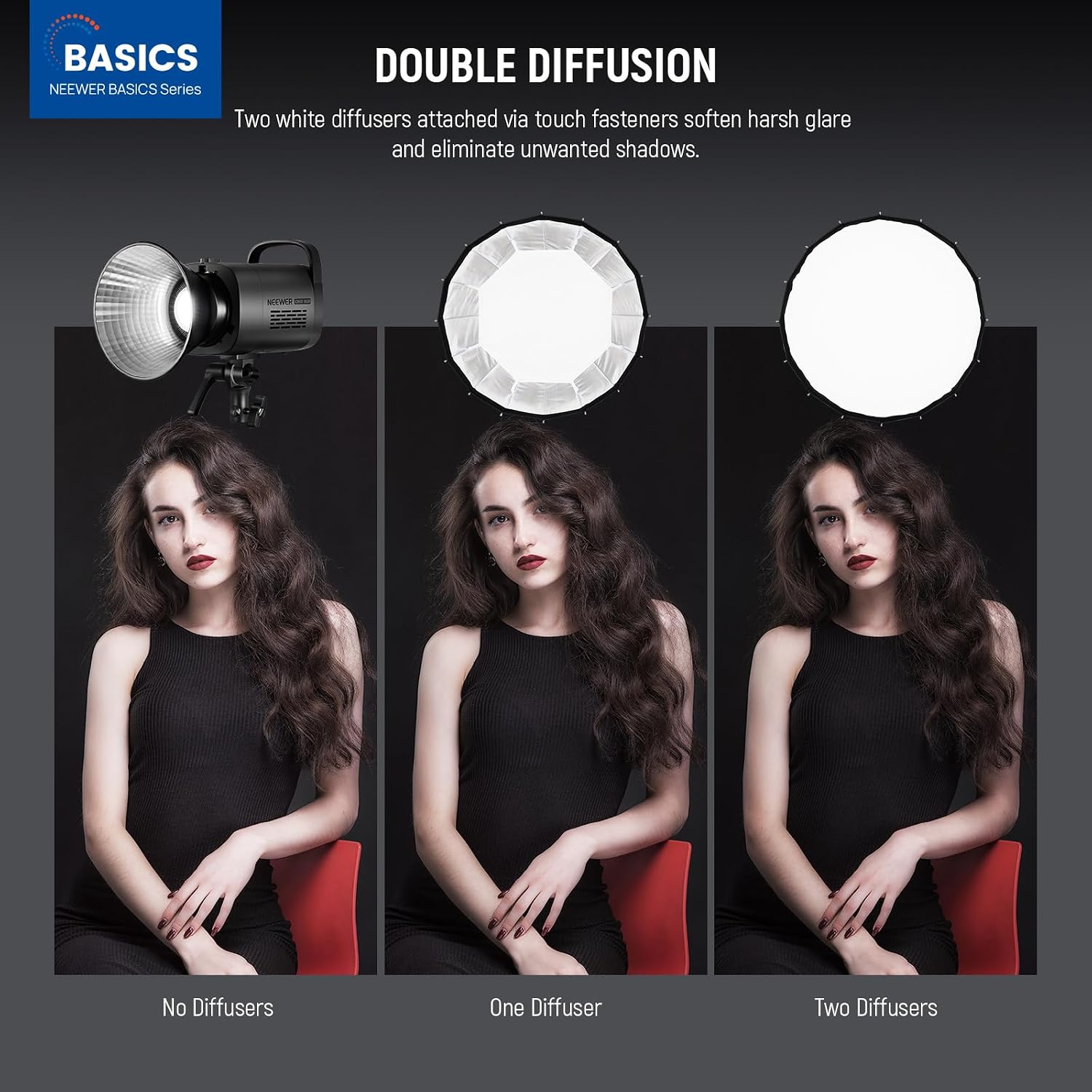 Boîte à lumière parabolique av - Photography Video Lighting Kit avis et prix