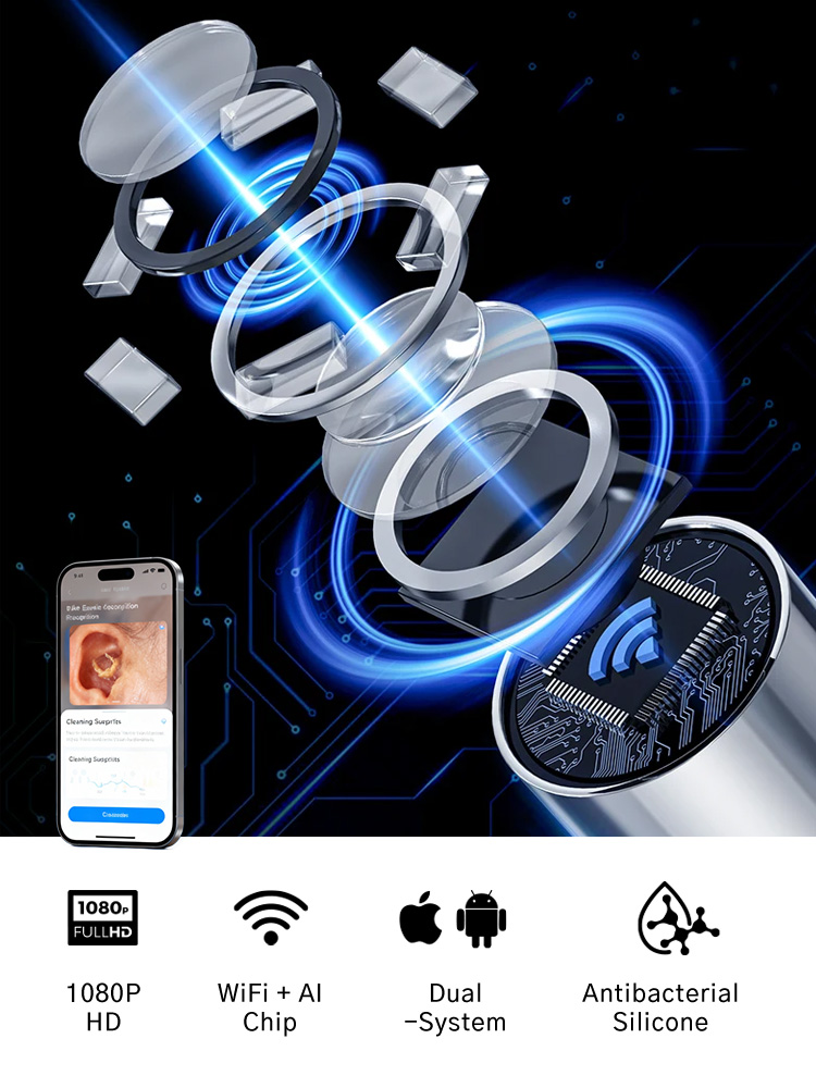 Nettoyeur d'oreille visuel san - Photography Lighting Diagram avis et prix